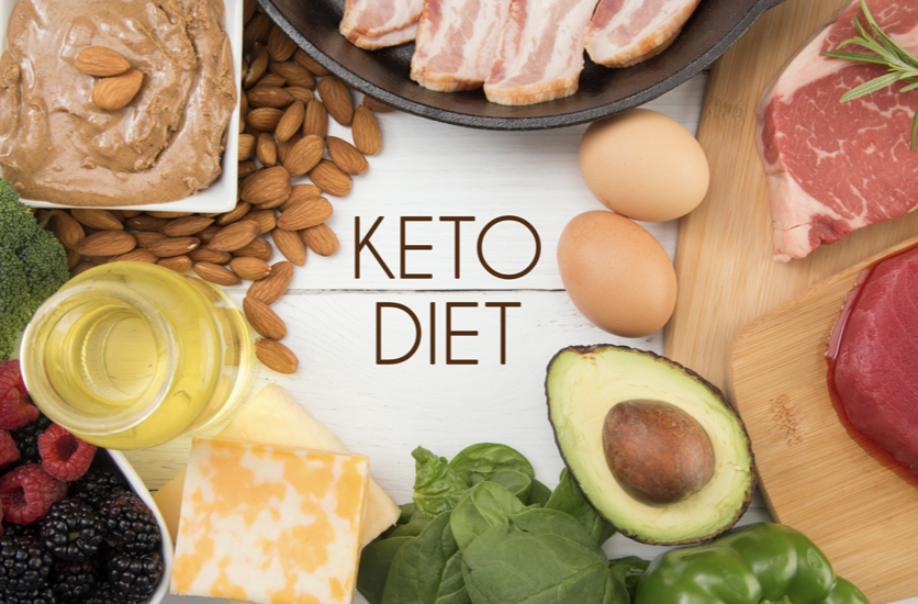 Ketogenic Diet – a weekend experiment