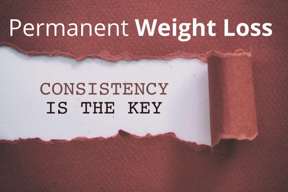 10 Simple Steps to Permanent Weight Loss.  Welcome to LEAD-ville.